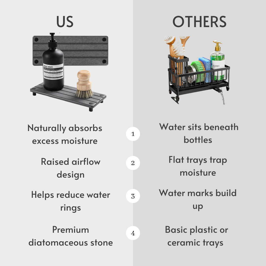 Self Drying Stone Tray